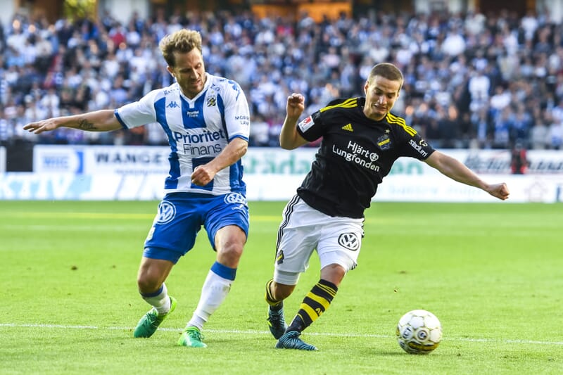 Sweden Allsvenskan Table & Standings