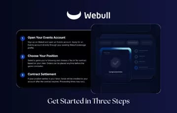 We-Bull-Get-Started-US