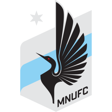 New England Revolution vs Minnesota United Prediction and Betting