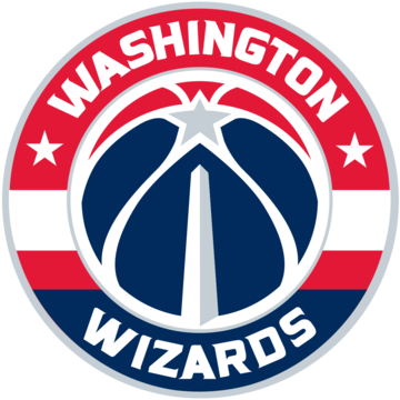 OKC Thunder vs Washington Wizards: Prediction, Starting Lineups and Betting  Tips