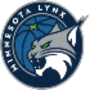 Minnesota Lynx Logo