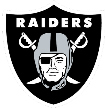 Raiders vs Texans live score & H2H