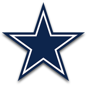 Cowboys vs Commanders live score & H2H