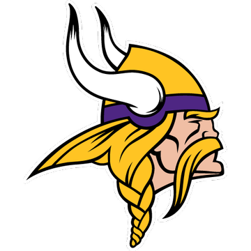 Vikings vs Jets live score & H2H