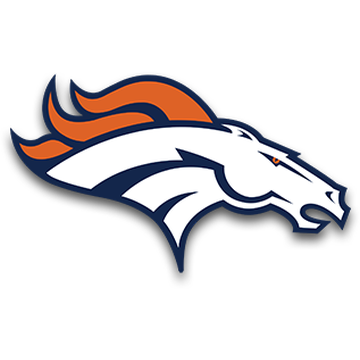 Falcons vs Broncos live score & H2H