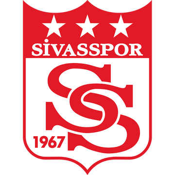 Basaksehir vs sivasspor 2025 h2h