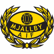 MJALLBY AIF