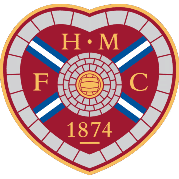 Cercle Brugge Vs Hearts Prediction, Lineups & Odds